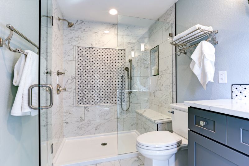 Modern Bathroom Features